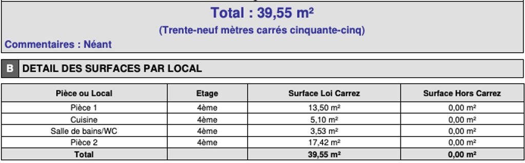 Achat appartement 2 pièce(s) Paris 4ème arrondissement