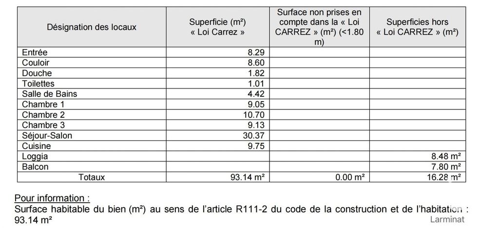 Achat appartement à vendre 5 pièces 93 m² - Créteil