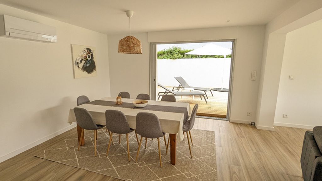 Achat appartement 5 pièce(s) Biarritz