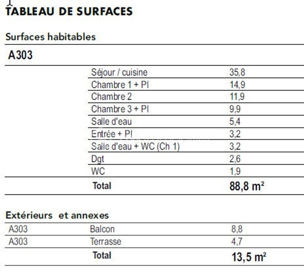 Achat appartement 4 pièce(s) Chambéry