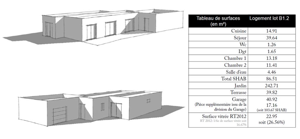 Achat maison 2 chambre(s) - Rezé