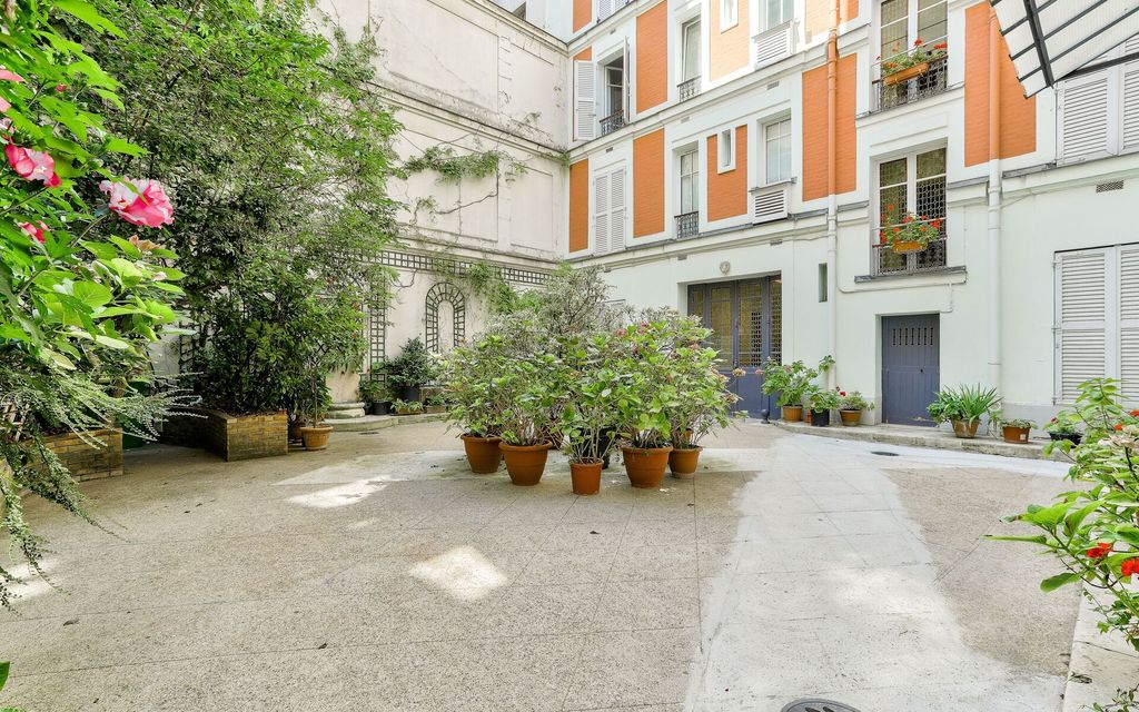 Achat appartement 2 pièce(s) Paris 17ème arrondissement