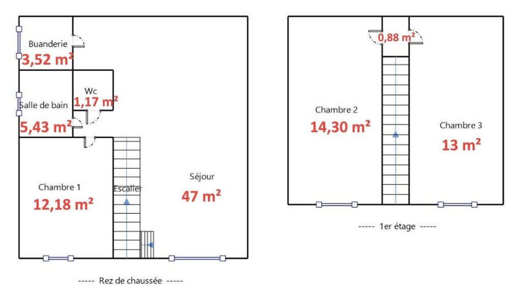 Achat maison 3 chambre(s) - Saint-Martin-la-Pallu