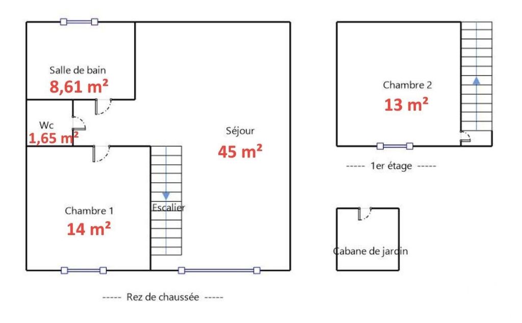 Achat maison 2 chambre(s) - Saint-Martin-la-Pallu